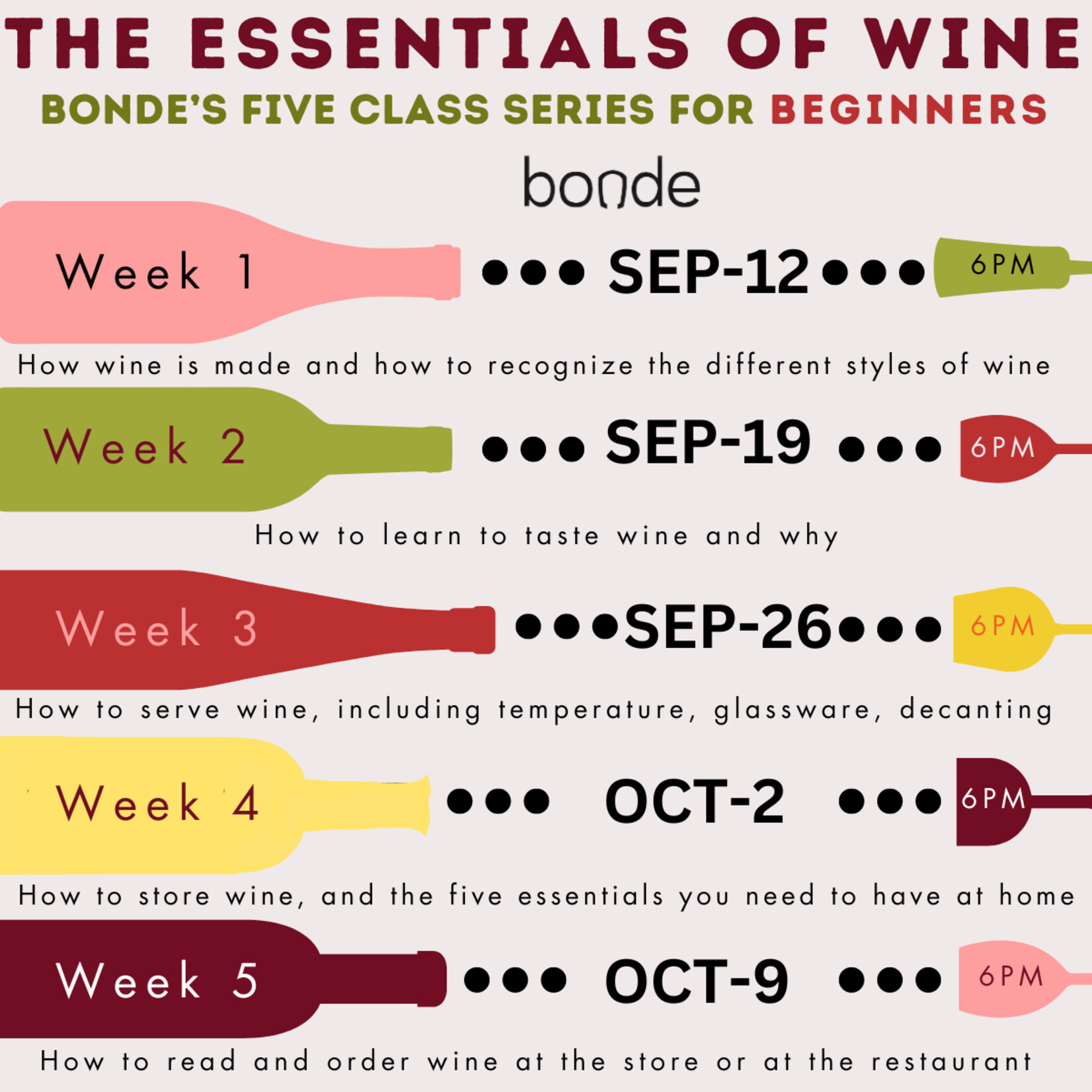 The Essentials of Wine- Class for a  better wine consumer- 5 Tuesday , Sept. to October